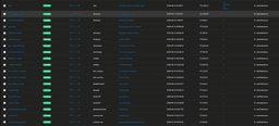 InfoConnect